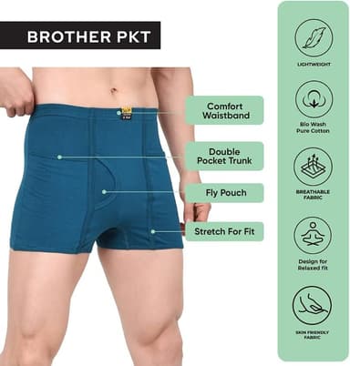 Packet Trunks